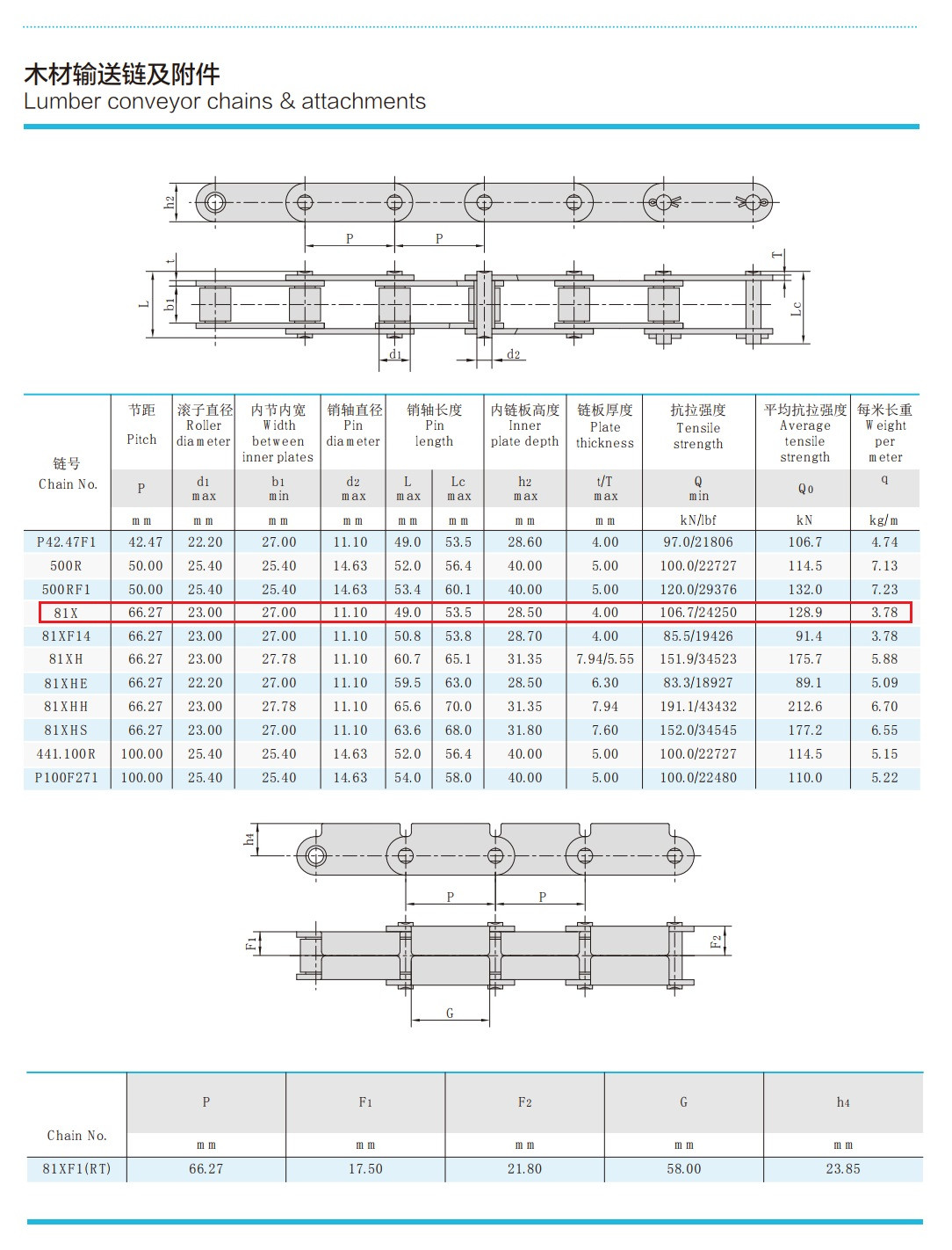 1567555013778477.jpg servicio pesado 81x.jpg