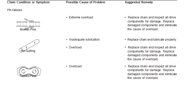 solución de problemas.png solución de problemas.png