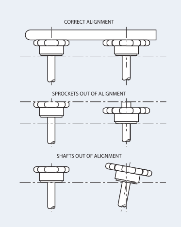 1685956365180081.png alineación correcta.png